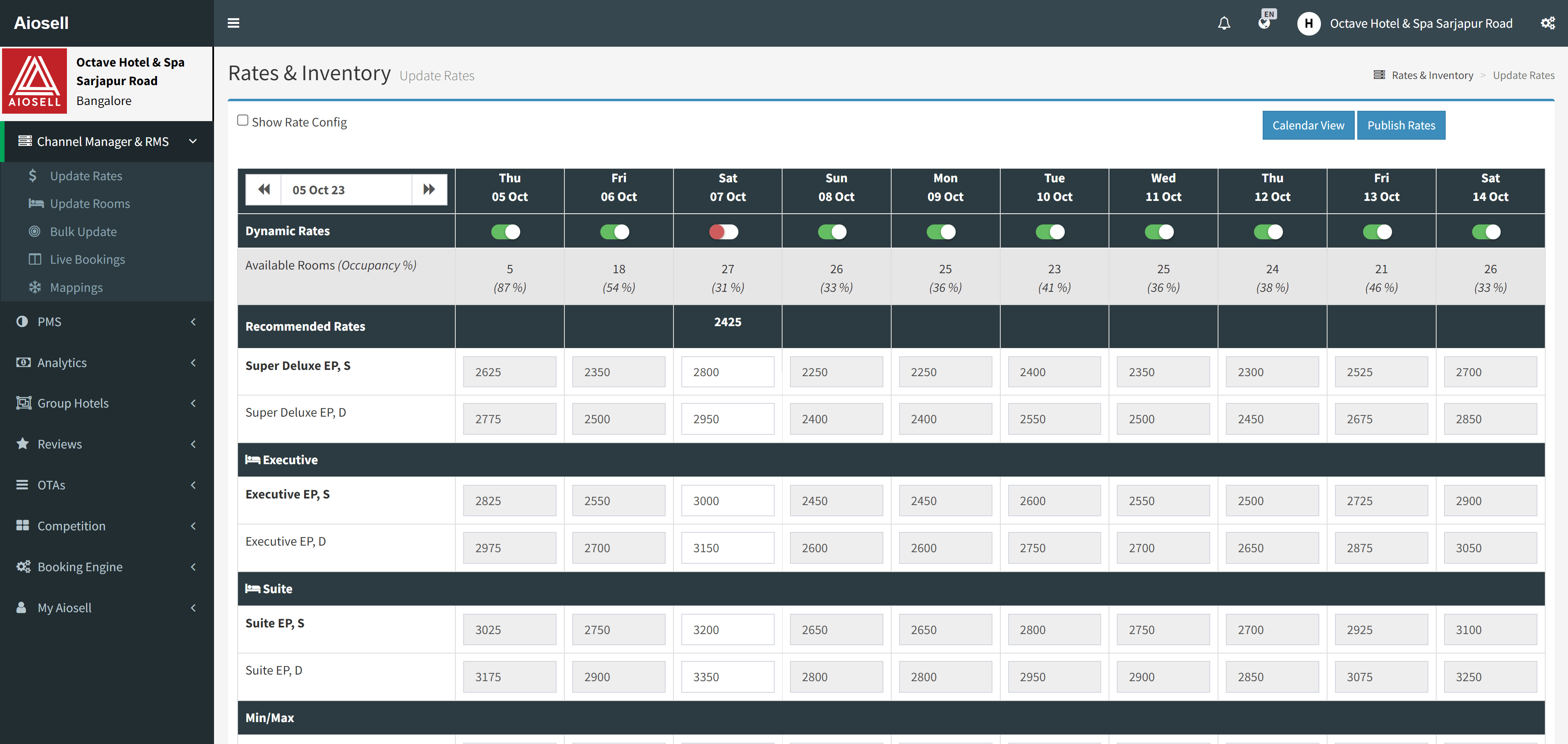 Aiosell Technologies screenshot