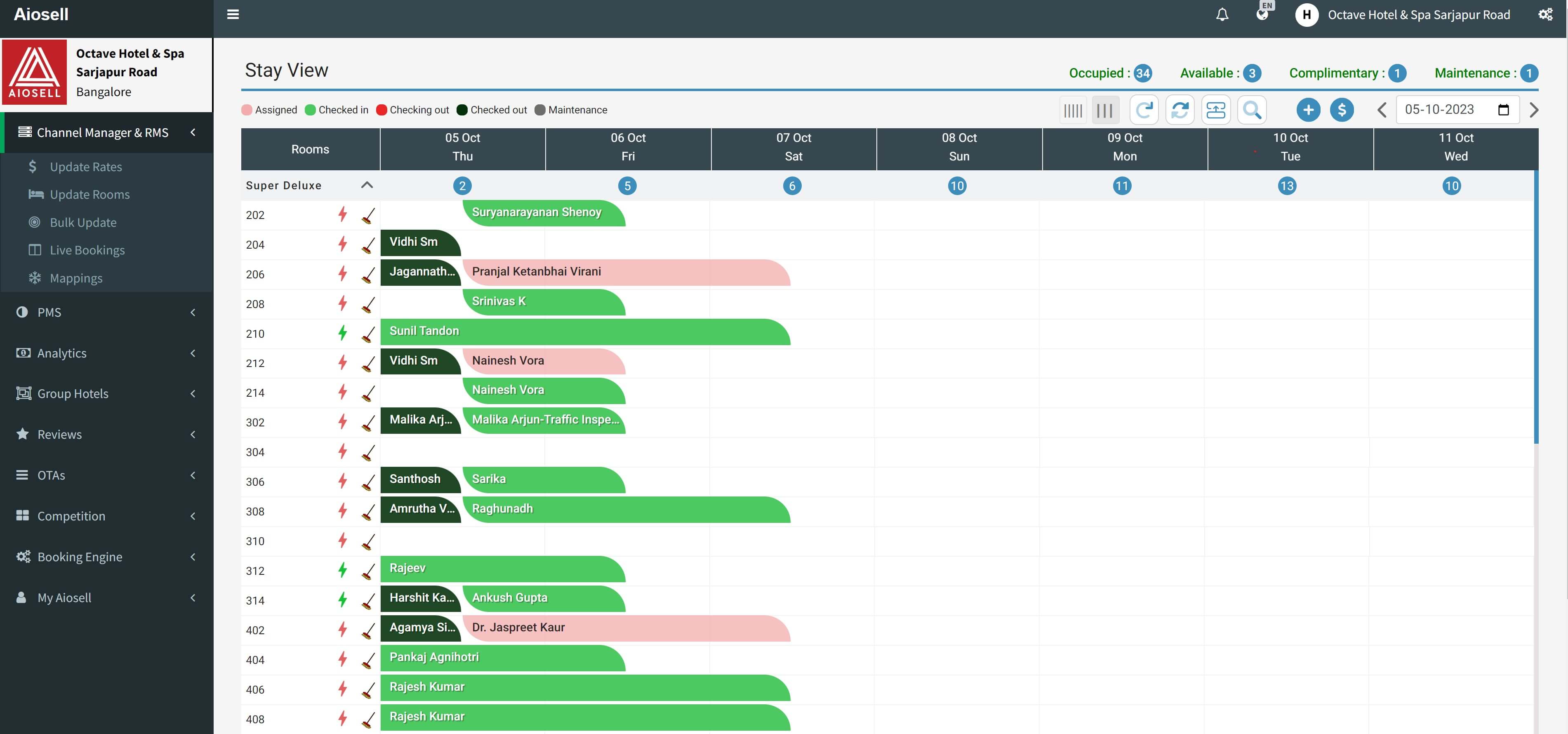 Aiosell Technologies screenshot