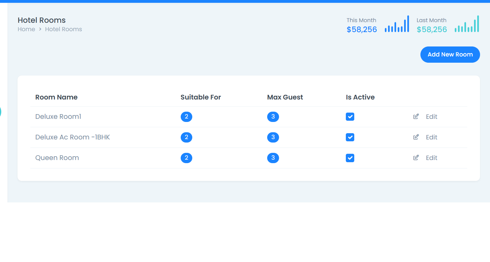 BookingHotel screenshot
