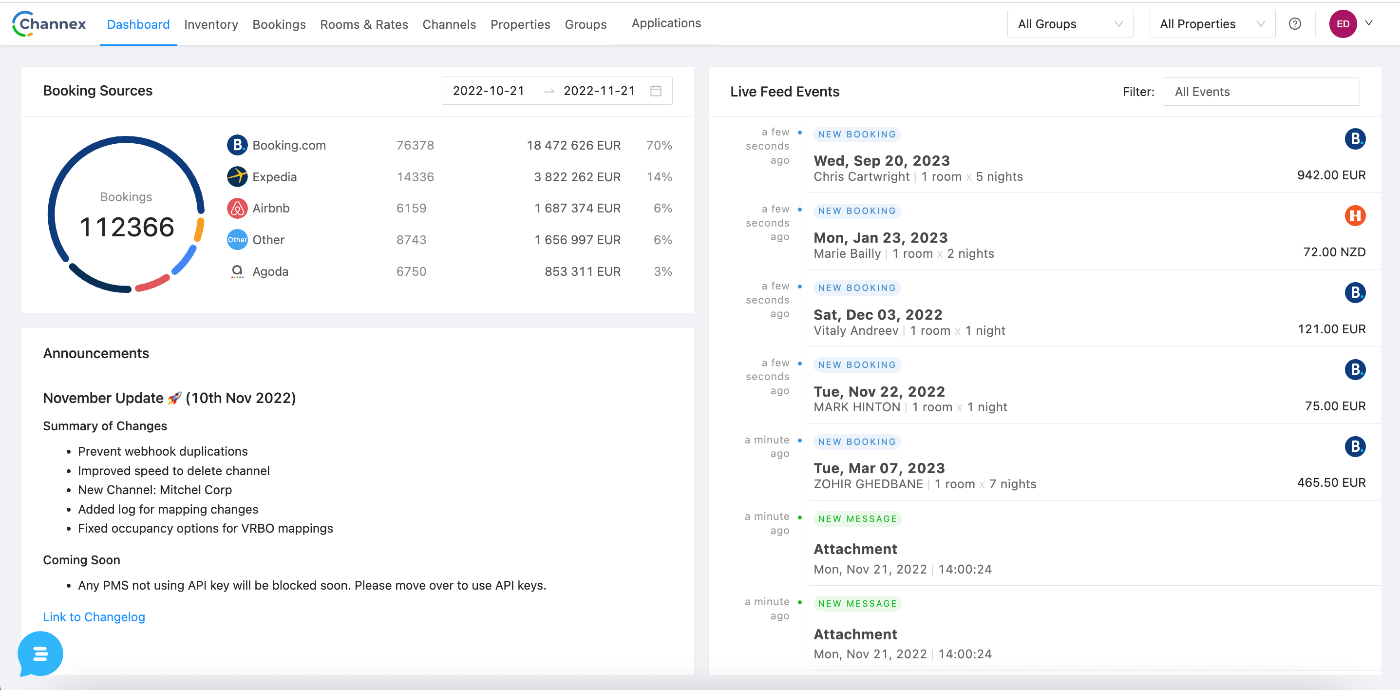 Channex screenshot