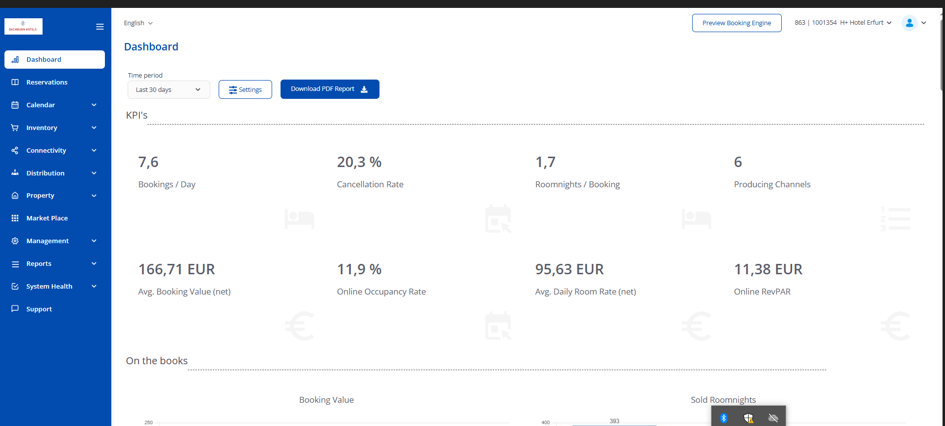CultSwitch GmbH screenshot