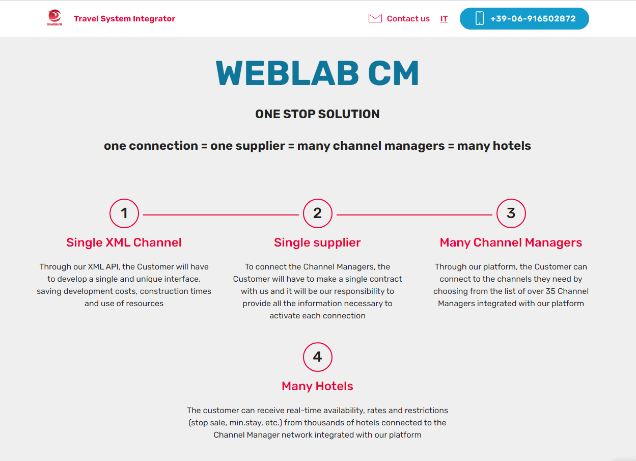 Gsweblab screenshot