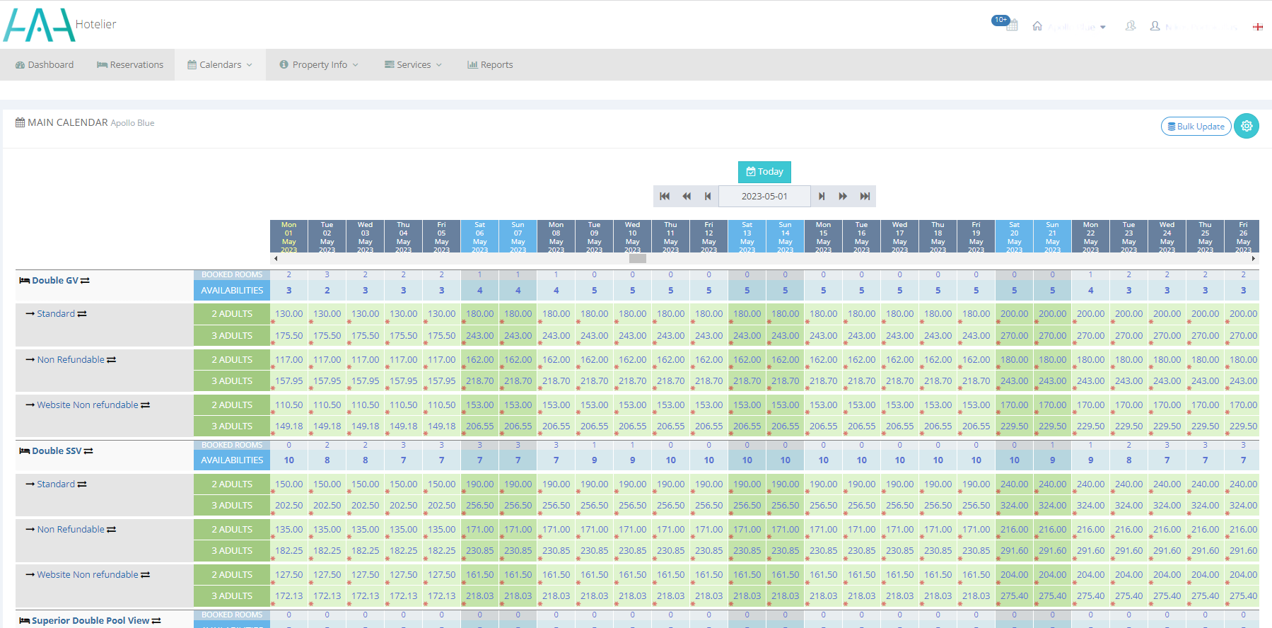 Hotel Availabilities screenshot