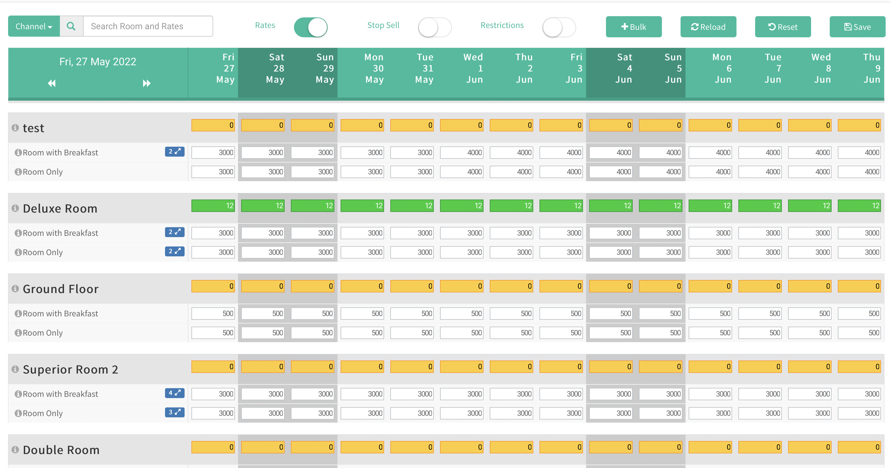 Hoteliers Guru screenshot