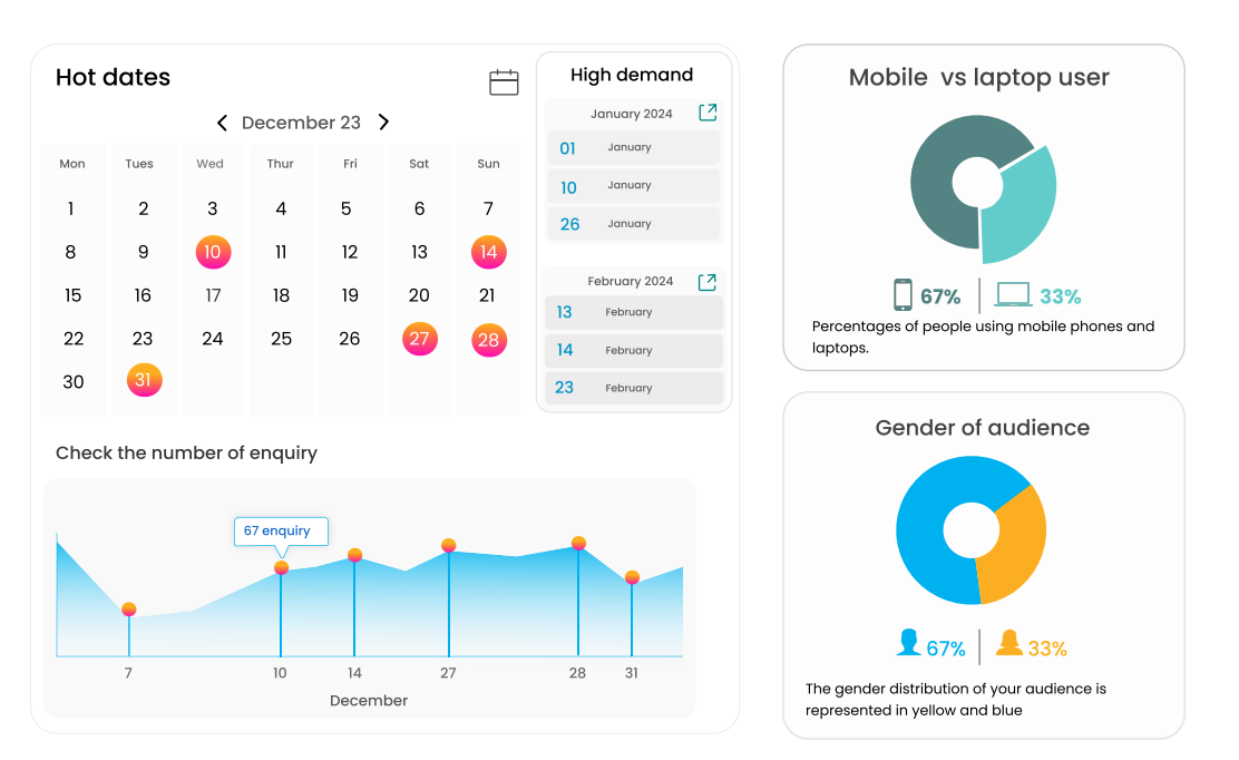 Hotelzify screenshot