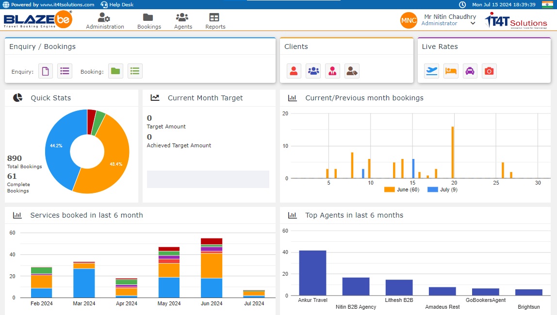 IT4T Solutions screenshot