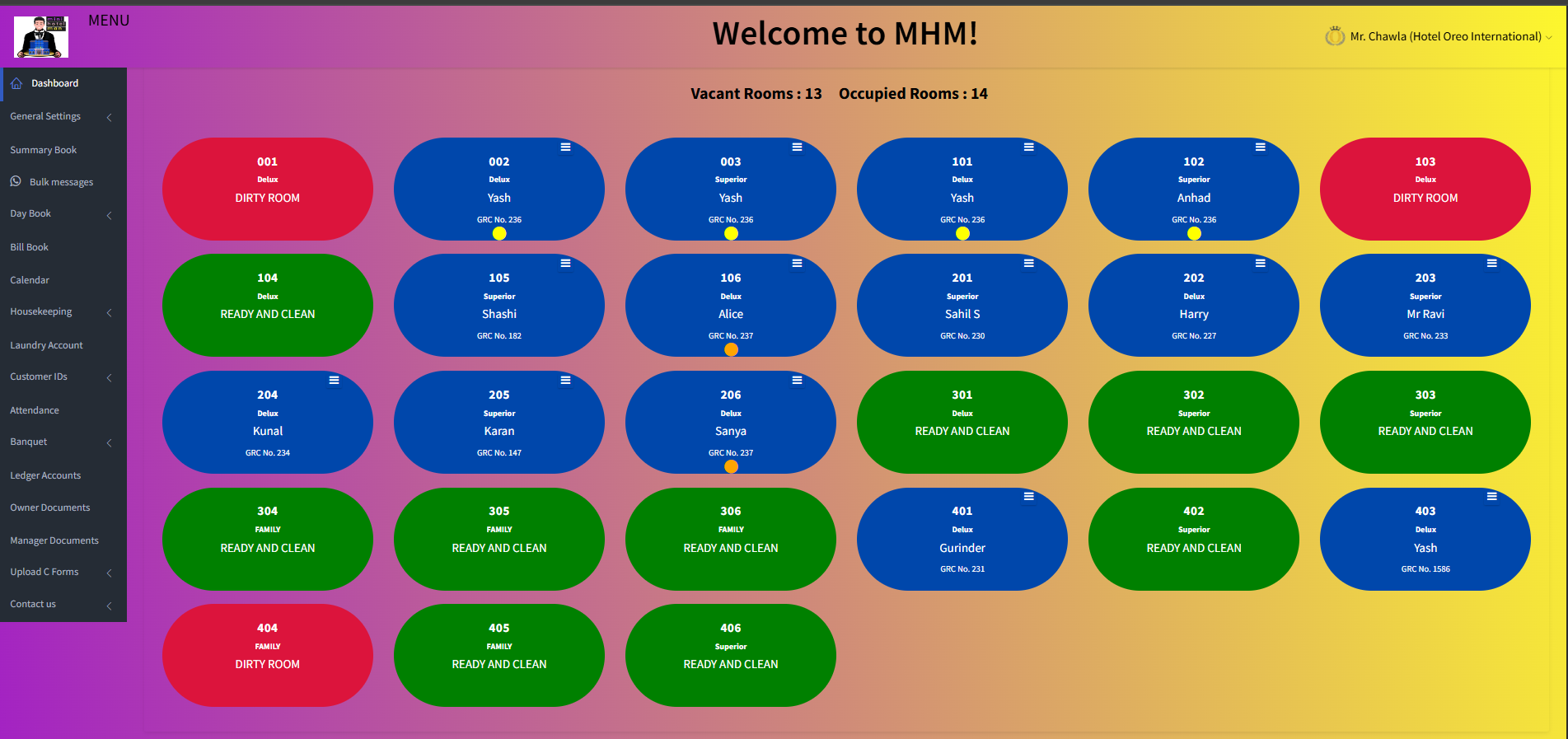 Mini Hotel Man screenshot