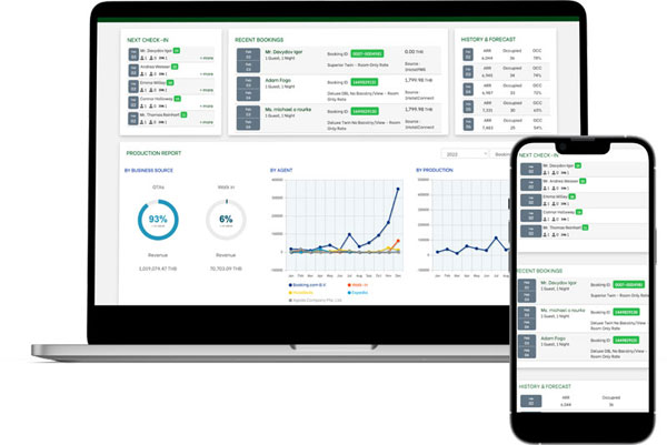 OneHotel screenshot