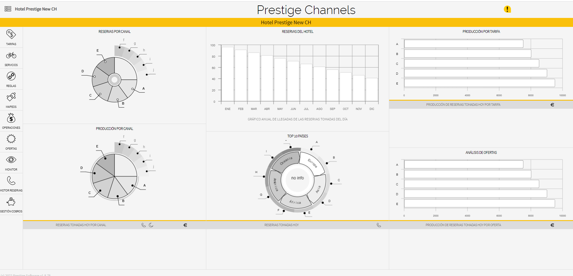 Prestige Software S.L. screenshot