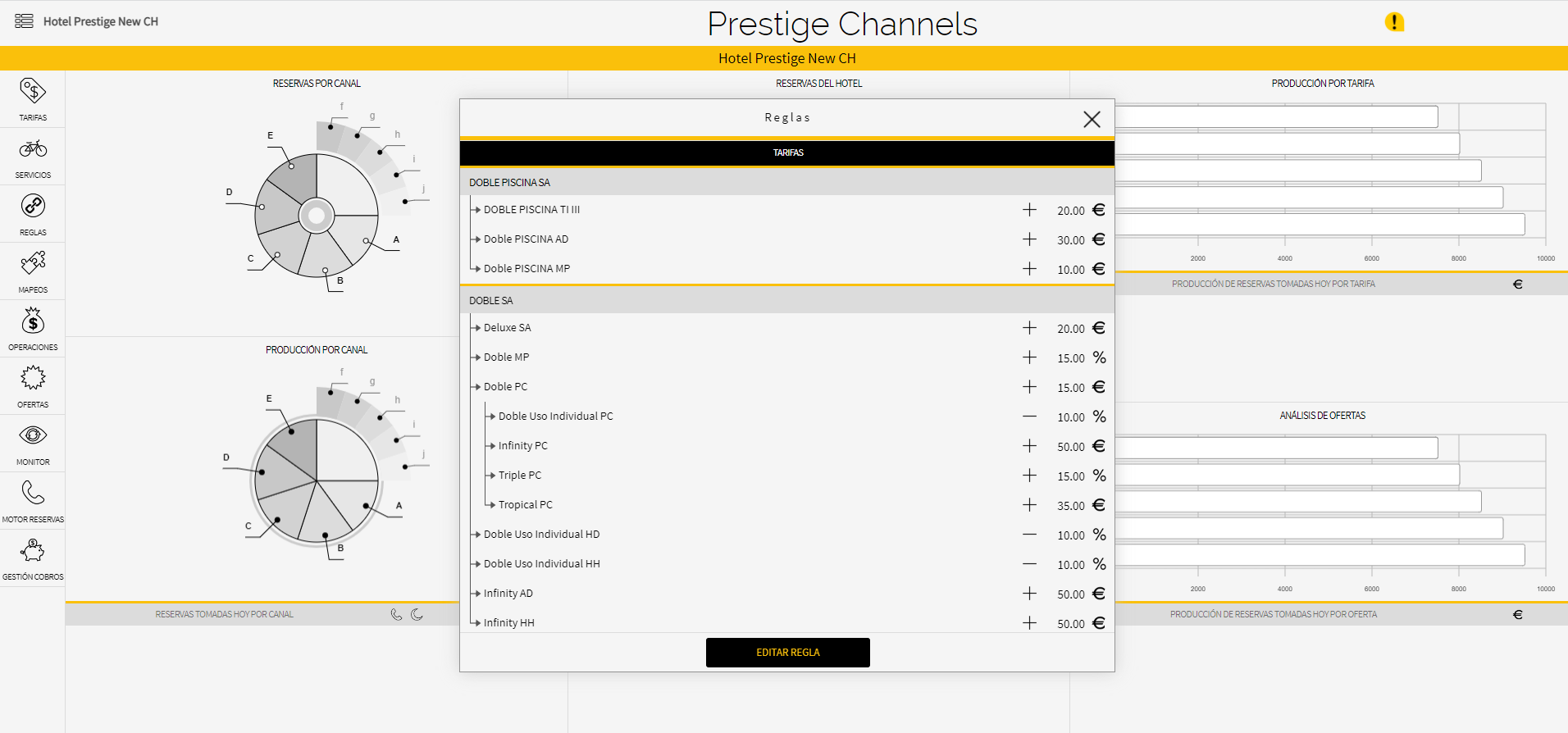 Prestige Software S.L. screenshot