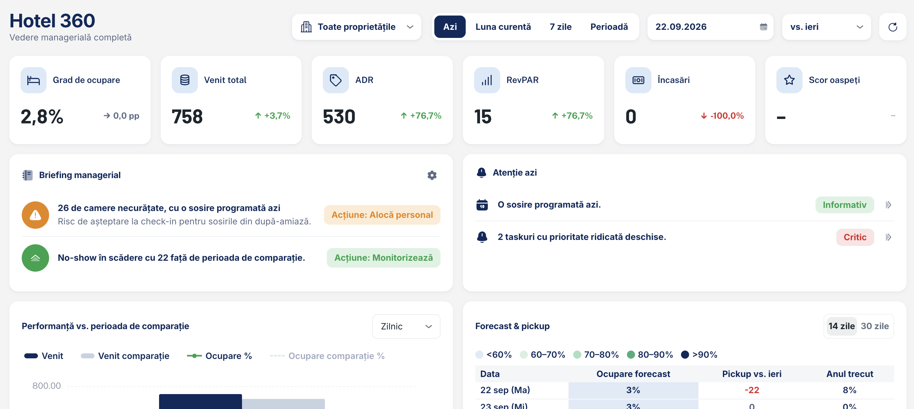 PynBooking screenshot