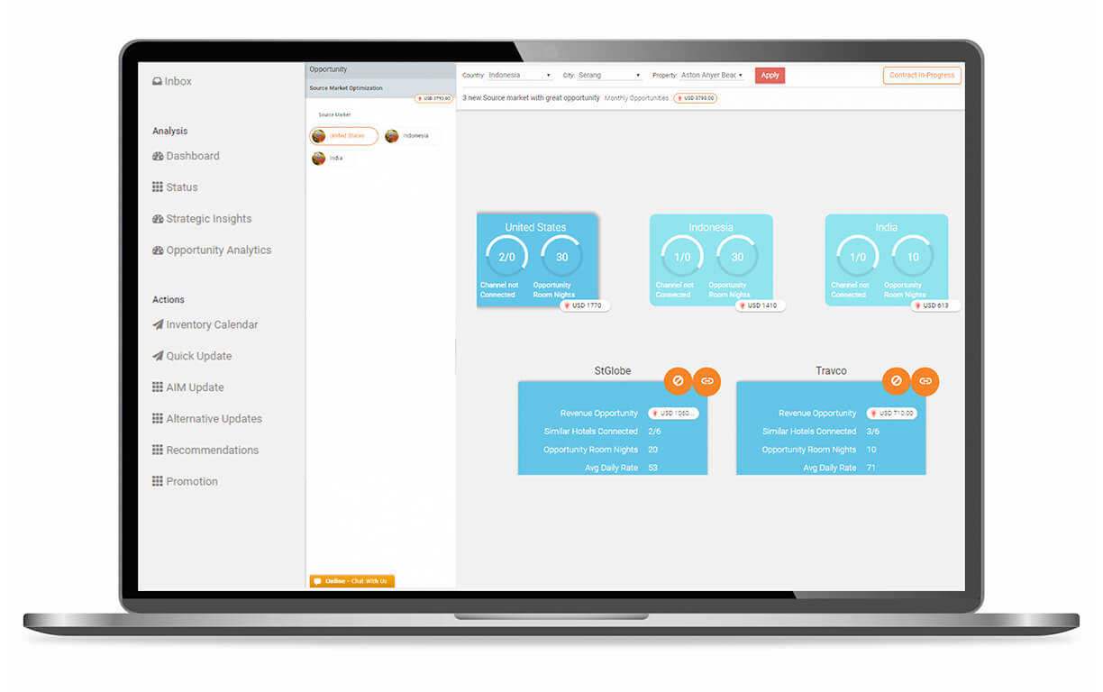 RateGain screenshot