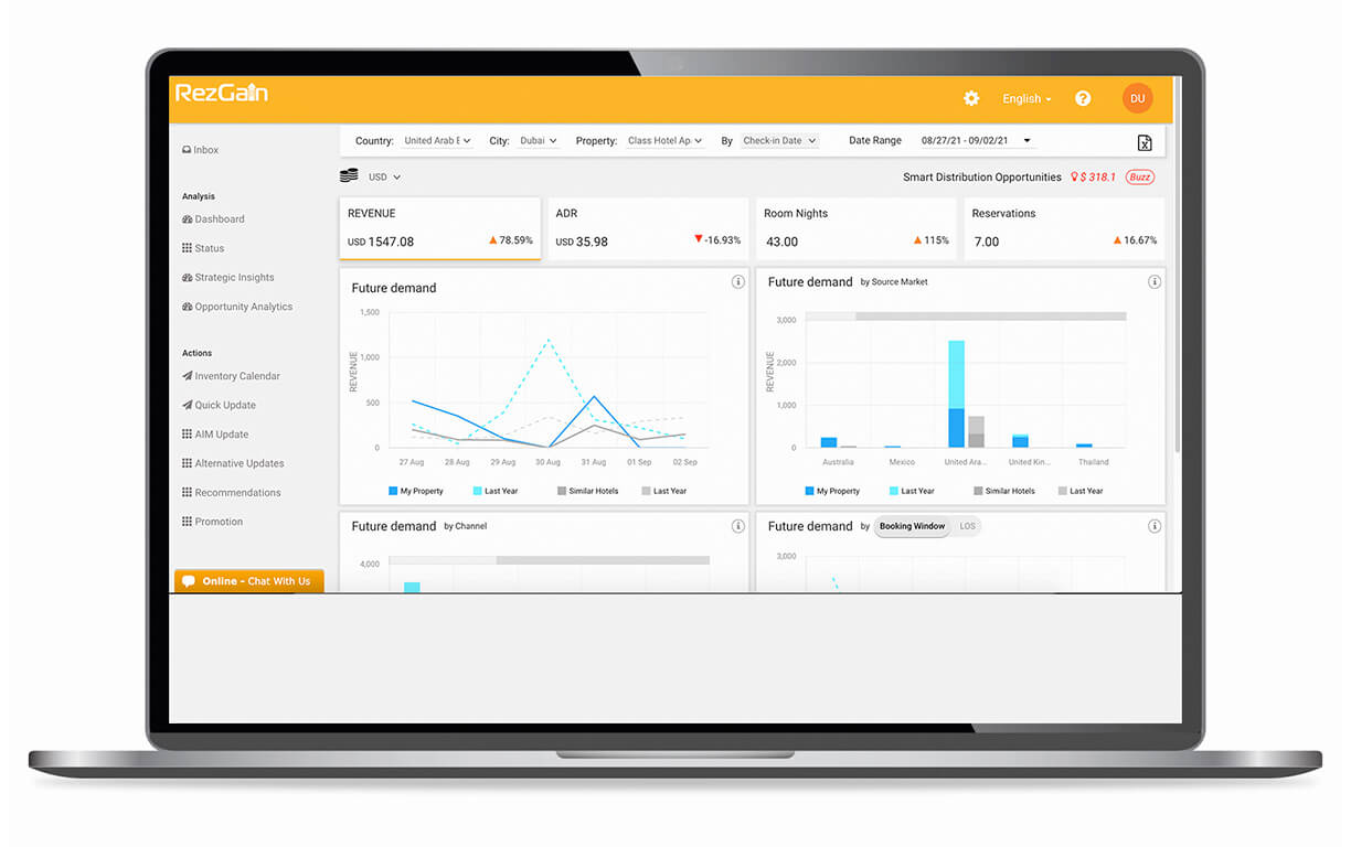 RateGain screenshot