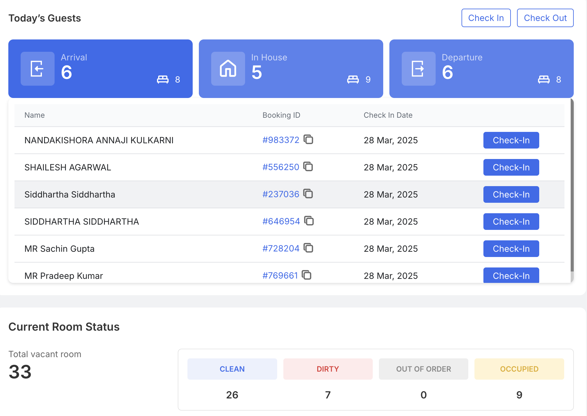 Revcatalyst Technologies screenshot