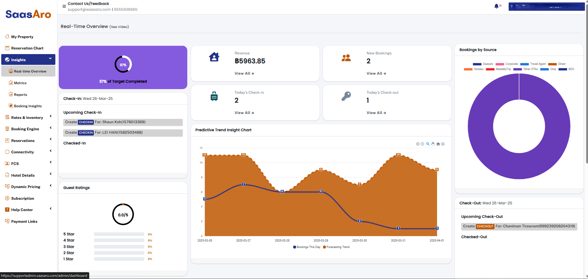 SaasAro screenshot