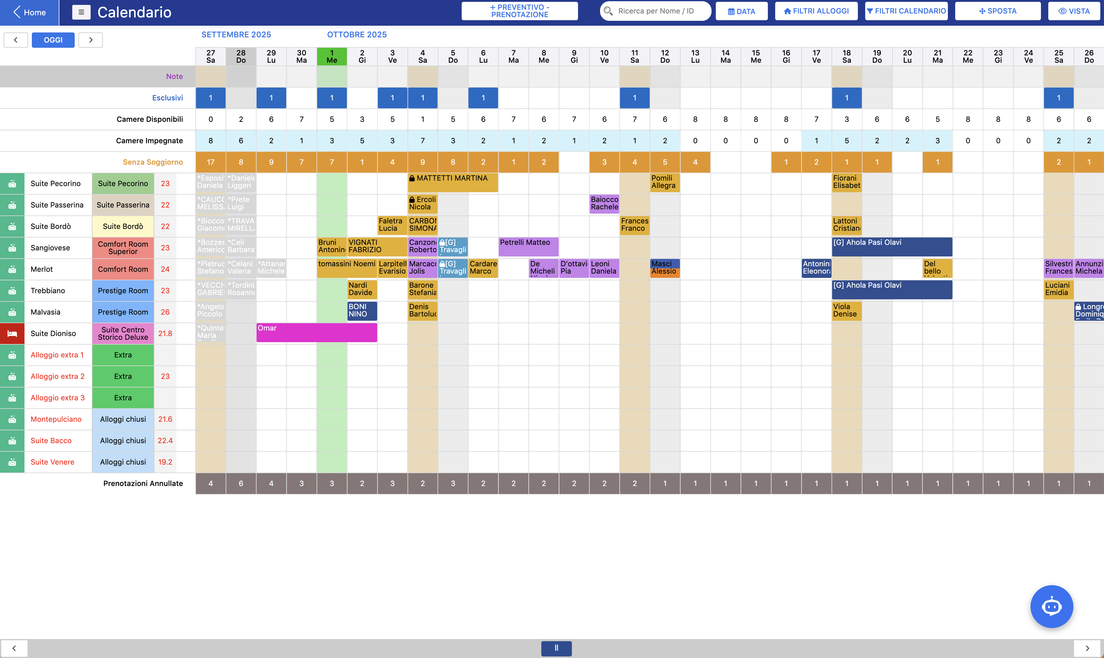 Scidoo screenshot