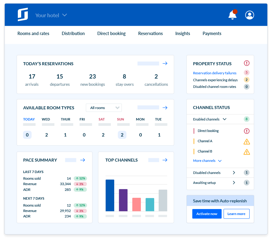 SiteMinder screenshot
