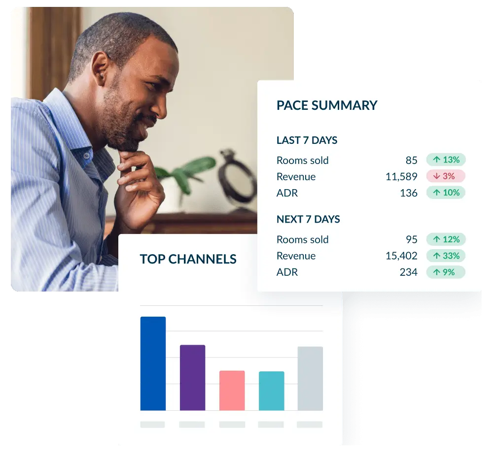 SiteMinder screenshot