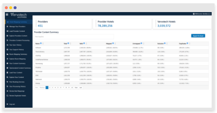 Vervotech screenshot